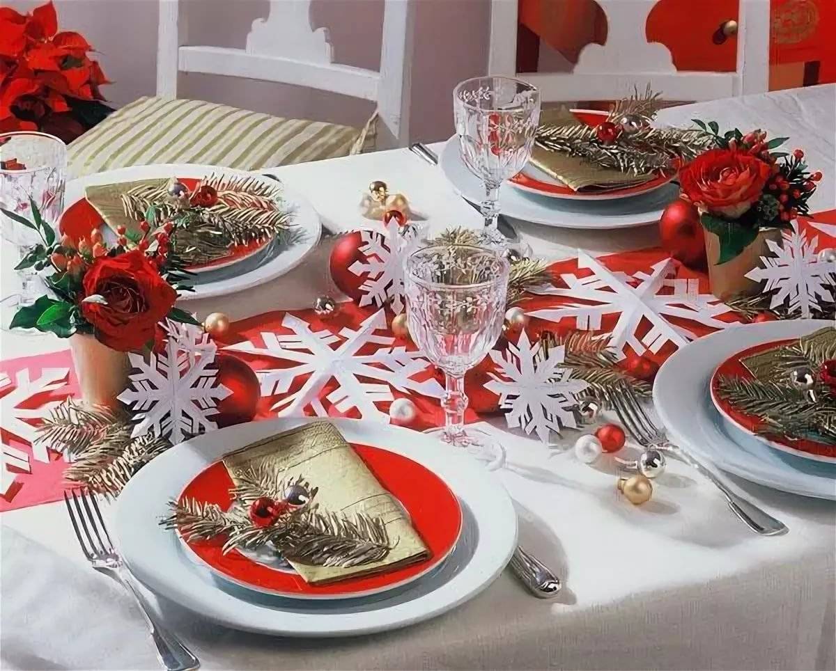 Сервировка новогоднего стола - как правильно и красиво это сделать?