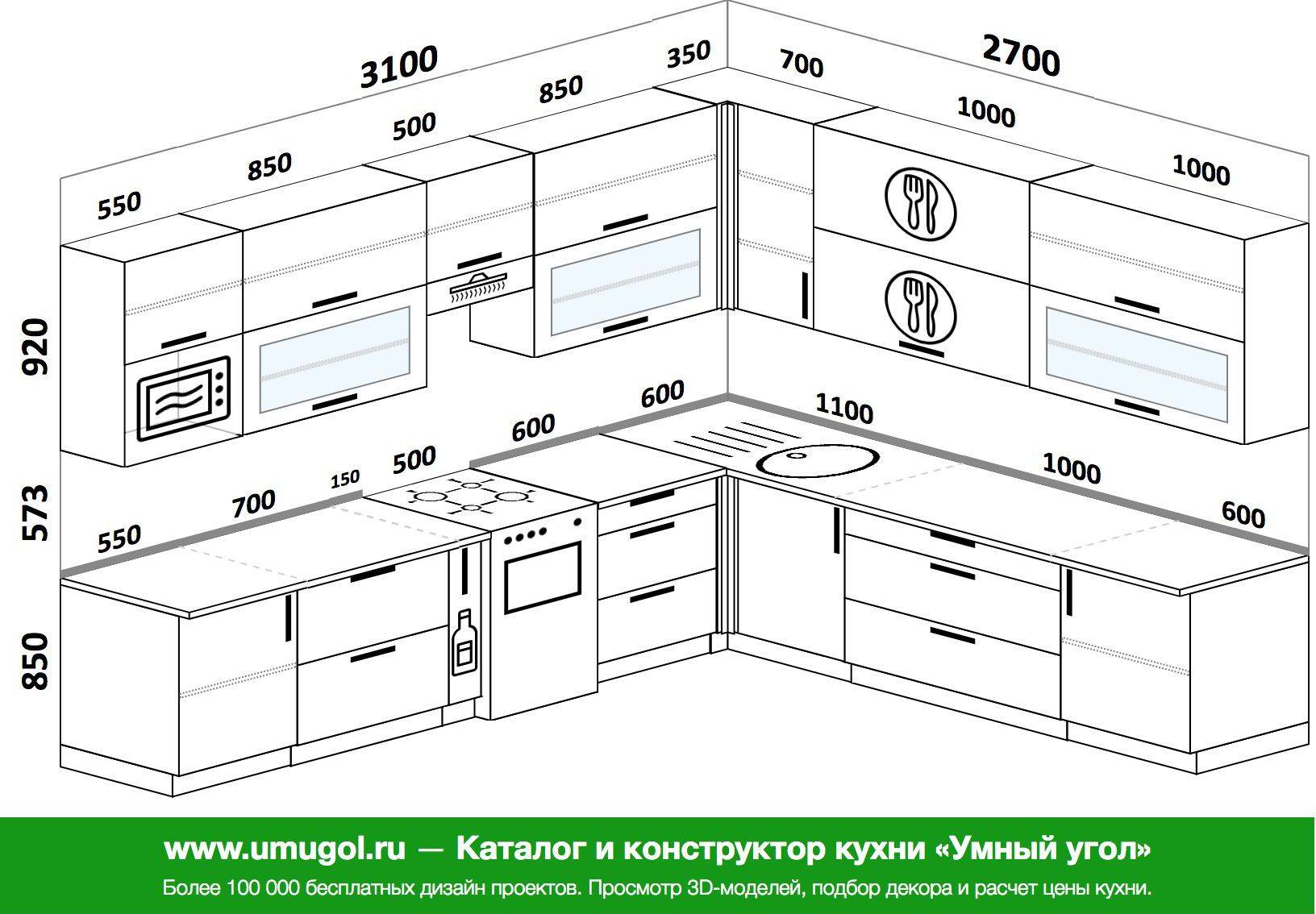 Шкаф под мойку для кухни, обзор моделей и их характеристики