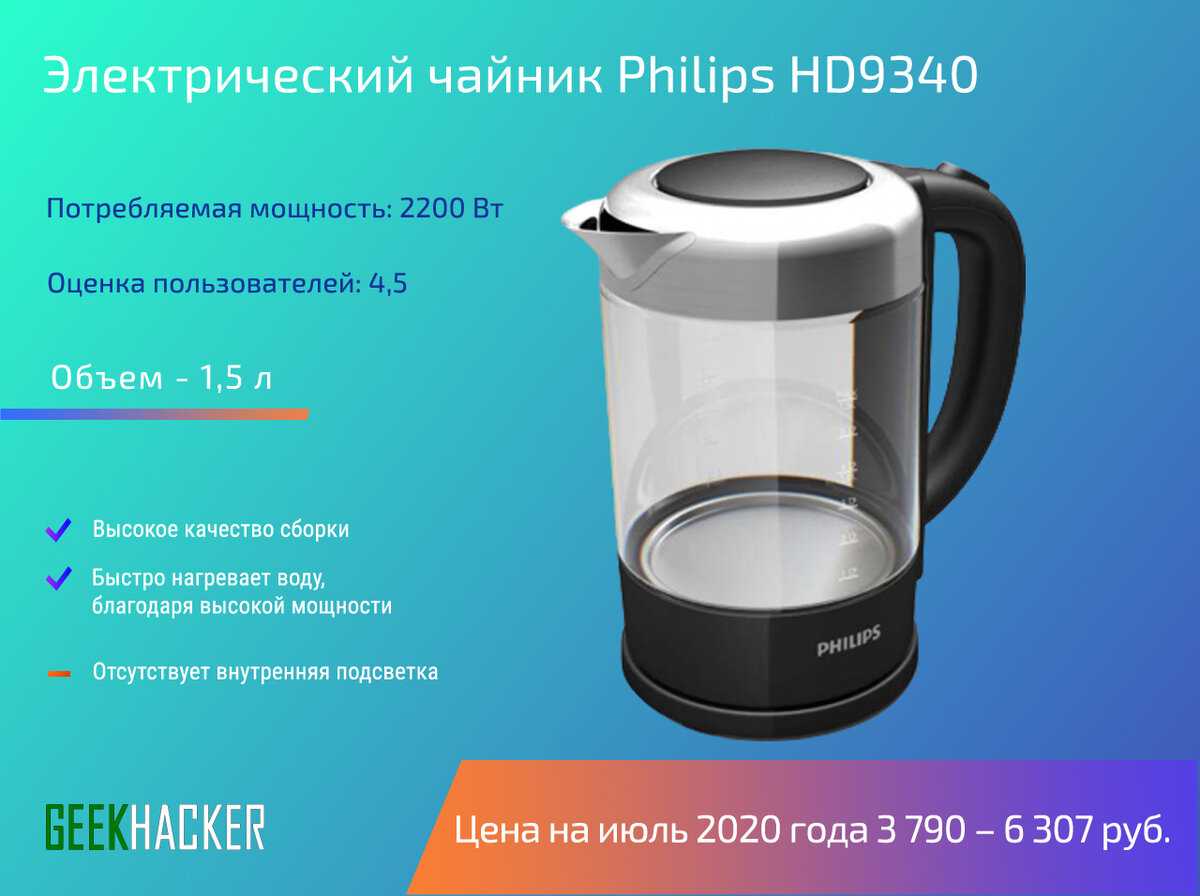 ????в 2023 году определяемся с лучшими чайниками для плиты