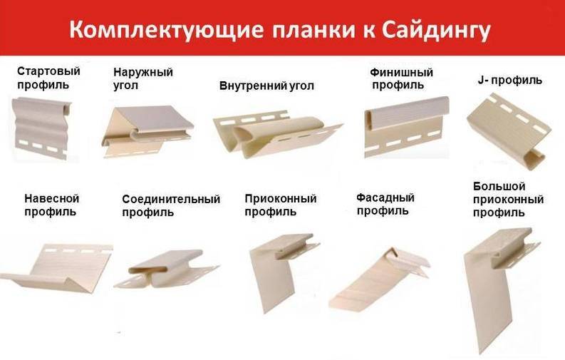 Аксессуары для сайдинга: какие потребуются при монтаже | montazh saidinga