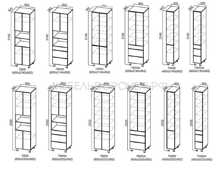 Шкафы для кухни - 95 фото идей идеального оформления дизайна