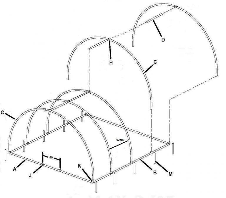 Конструкция парника. Дуги для теплицы из профильной трубы. Дуги из профильной трубы. Теплица из полипропиленовых труб чертеж. Дуги для парника из профильной трубы.