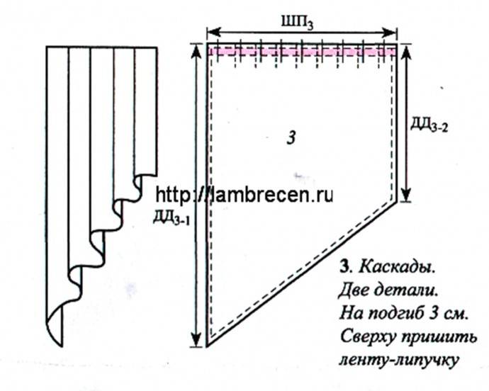 Дизайн красивой, полосатой и короткой тюли на одну сторону с кольцами и штор для кухни