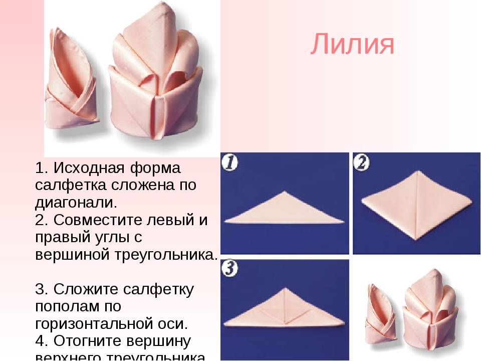 Как сложить красиво бумажные салфетки в салфетницу: от пышного веера до сложного лотоса