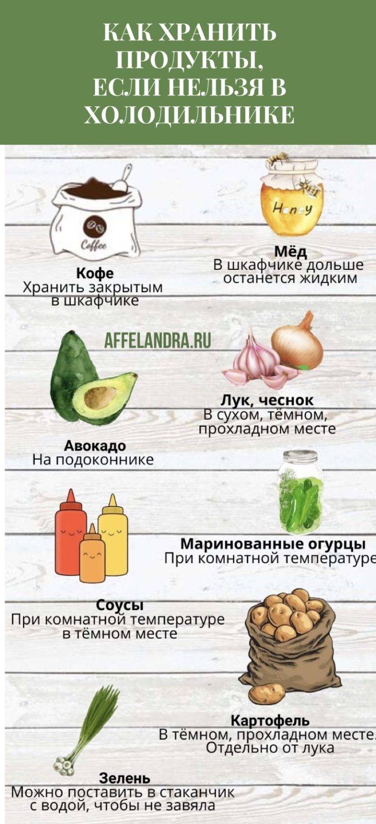 Как правильно хранить овощи, фрукты и ягоды в холодильнике