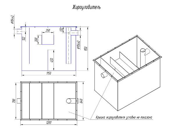 Схема жироуловителя для канализации