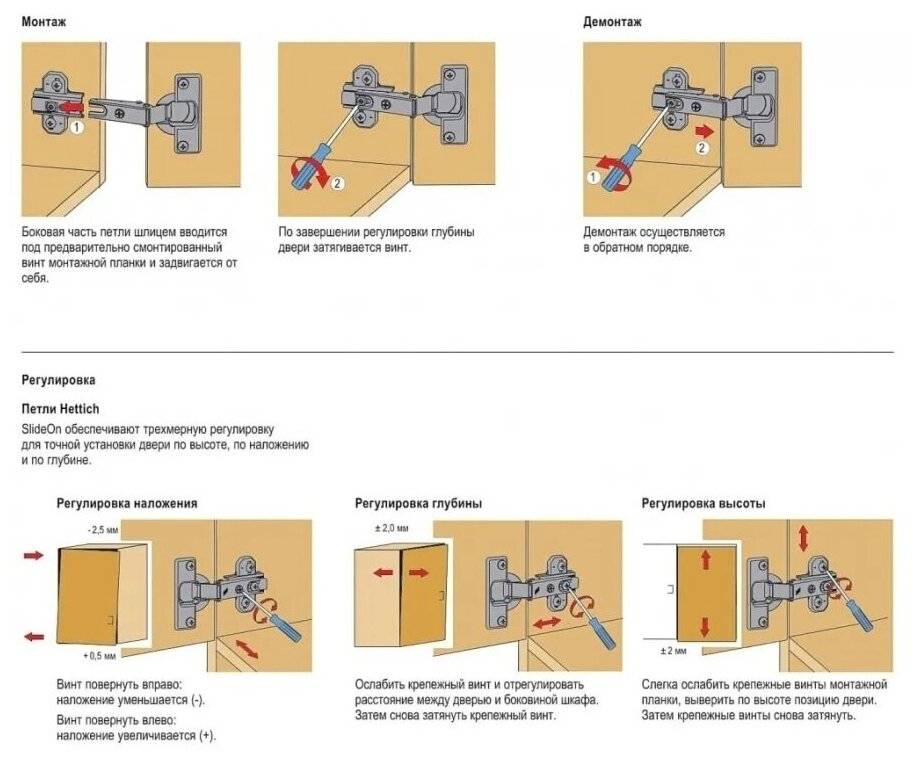 Как отрегулировать петли на дверцах кухонного шкафа: регулировка дверей