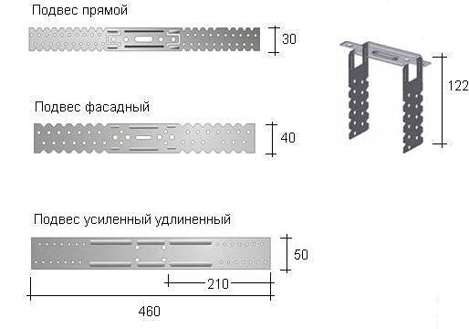 Выбор и использование подвесов для гипсокартона