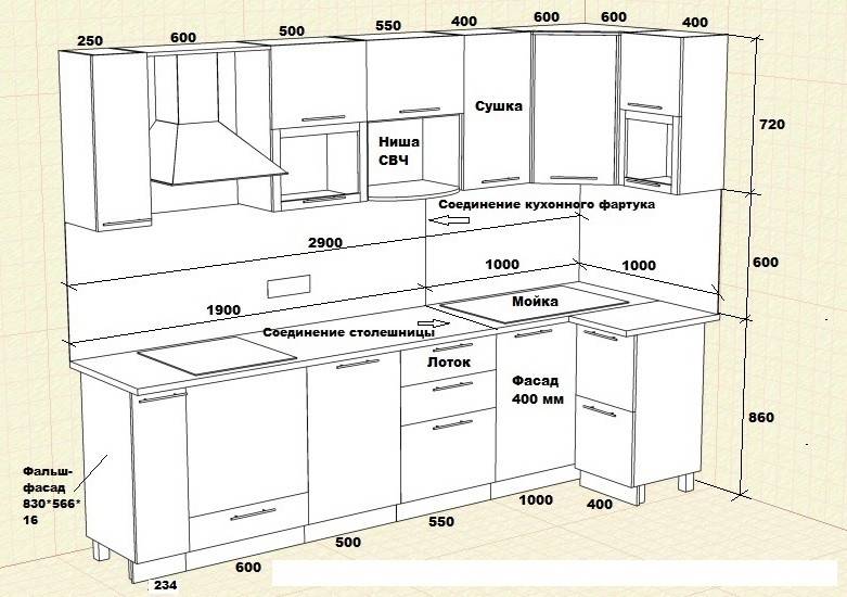 Как рассчитать размеры фасадов для кухни