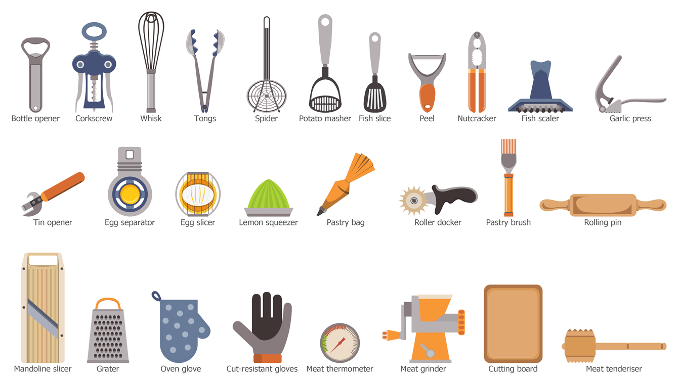 9 кухонных приспособлений, которыми большинство пользуется неправильно | кто?что?где?
