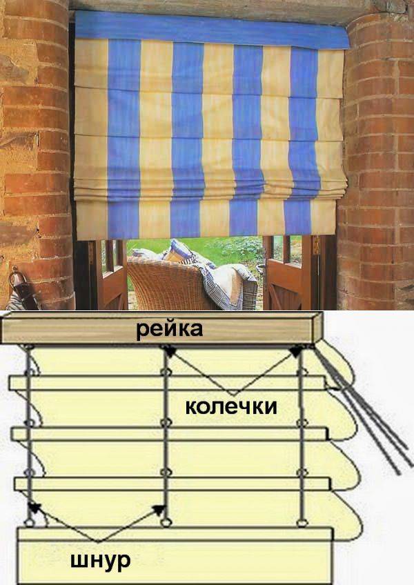 Кухня, спальня и гостиная в греческом стиле: жалюзи, греческие шторы в интерьере