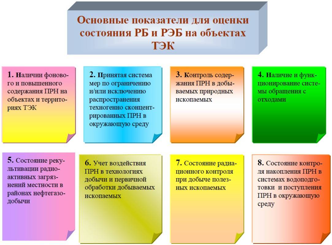 Вреден ли гипсокартон для человека?