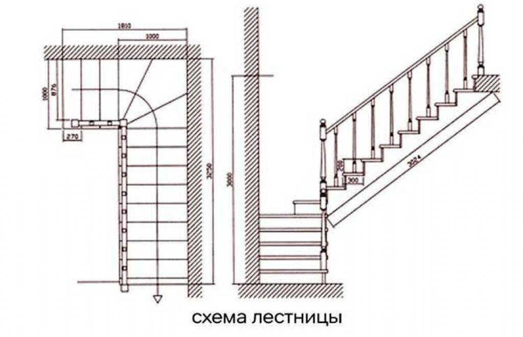 Лестница на второй этаж своими руками чертежи с размерами