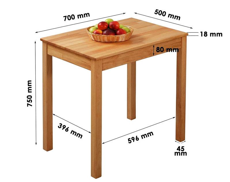 Все о выборе стола для обеда: форма и размер имеют значение