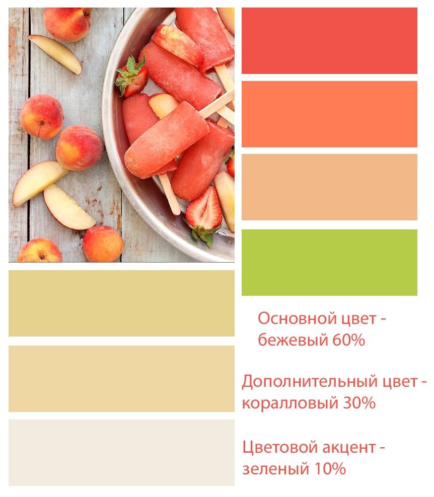 Персиковый цвет в интерьере, как сочетать с другими цветами: фото подборка идей