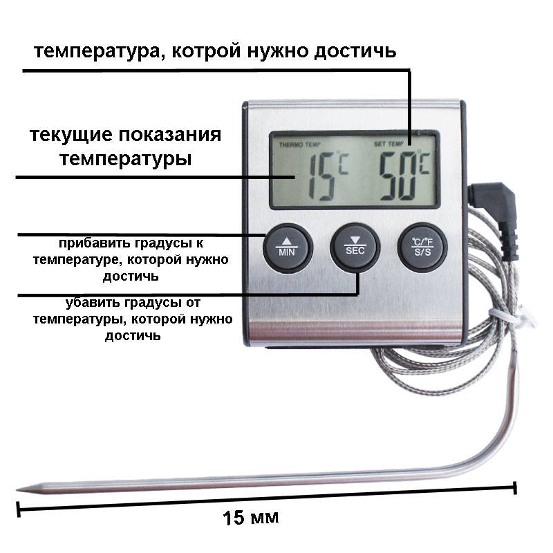 Кондитерский термометр или пирометр — что выбрать для измерения температуры выпечки, шоколада, карамели и сиропа
