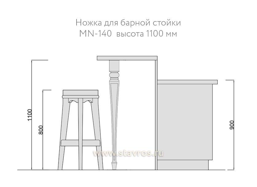 Высота барной стойки на кухне и особенности её размеров для разных помещений