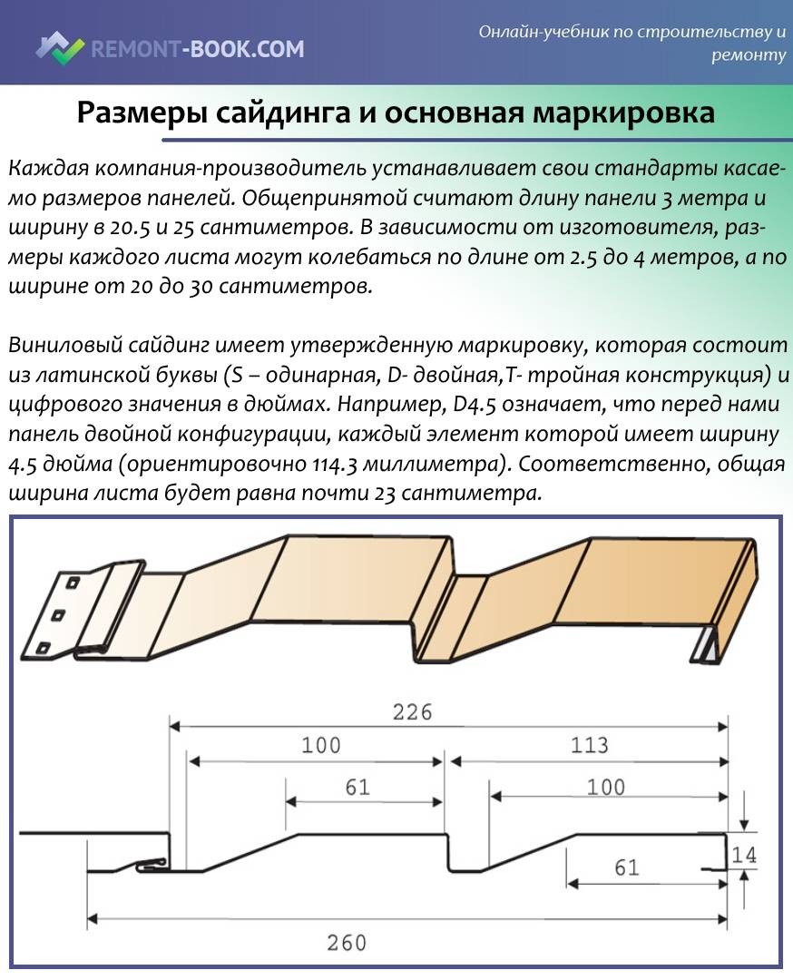 Размеры сайдинга: какая длина и ширина панели?