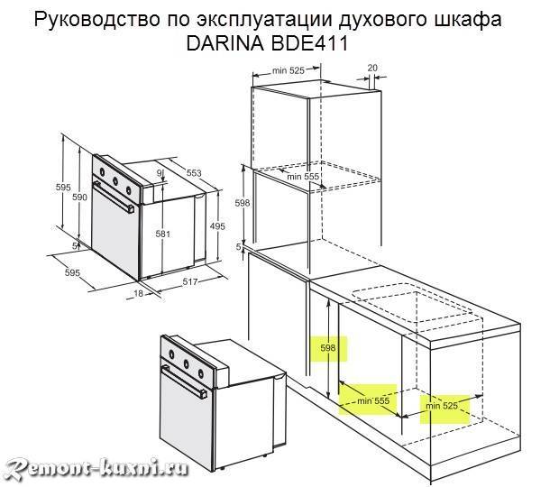 Духовой шкаф: размеры, стандартные глубина и ширина духового шкафа