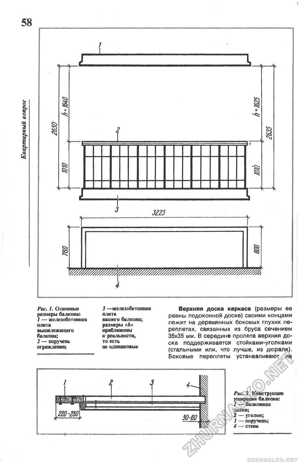 Высота ограждения балкона