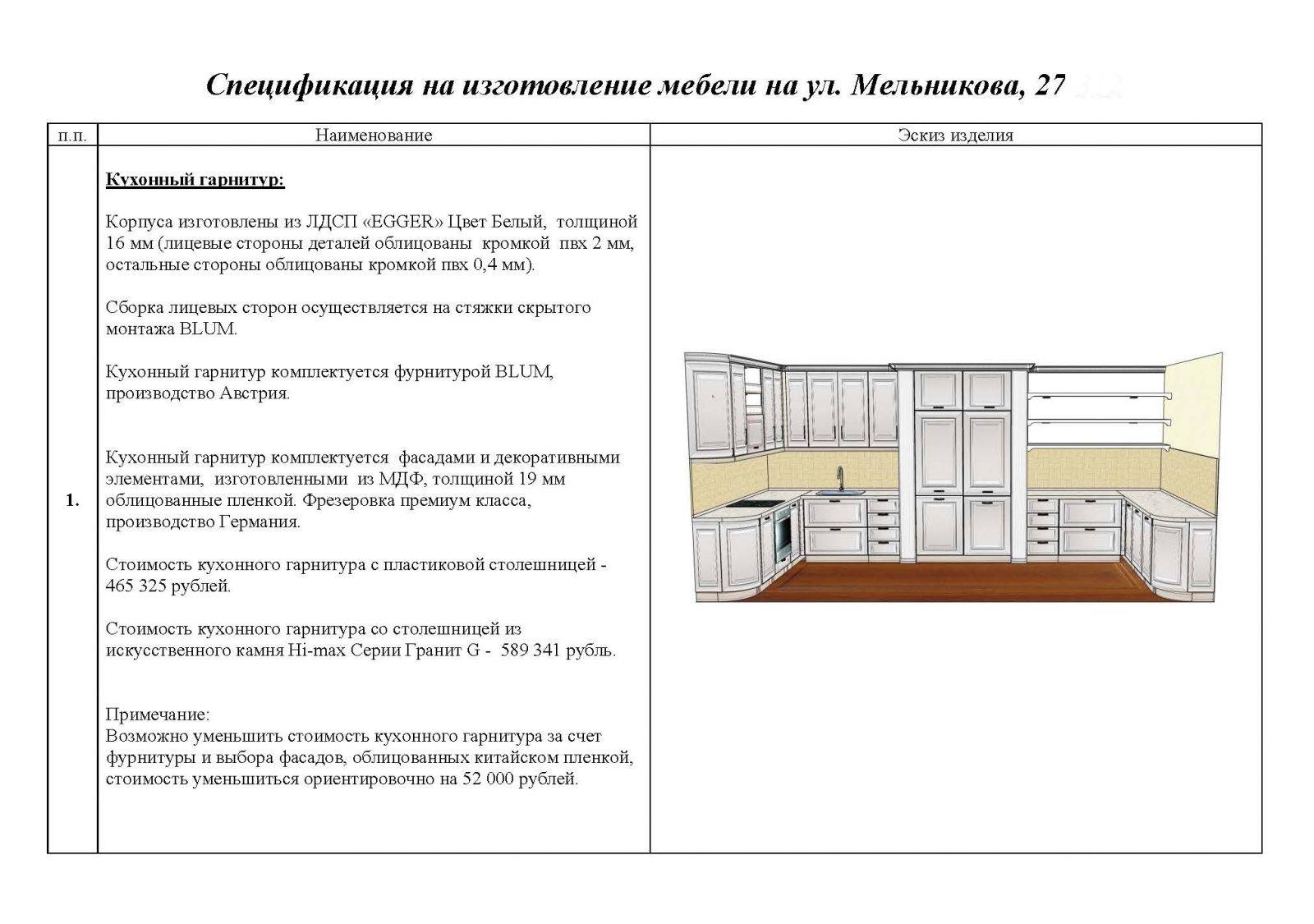 Стоимость проекта кухни