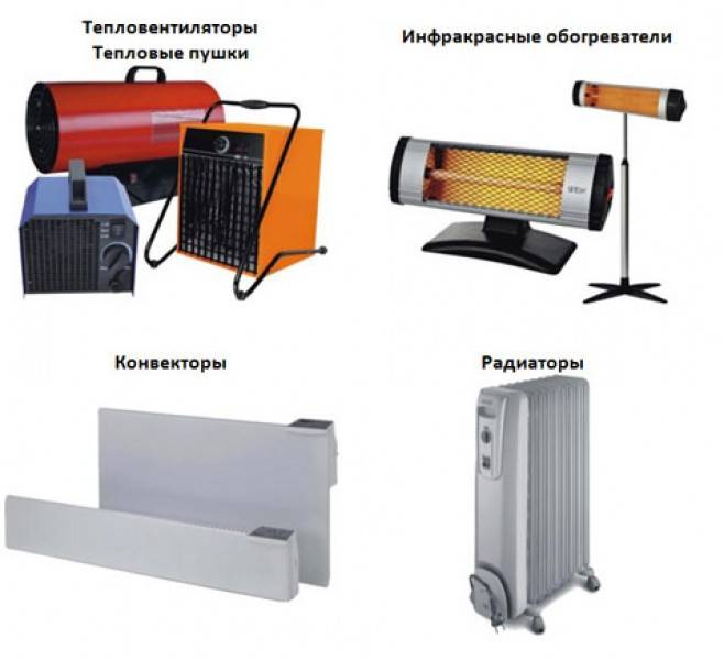 Электро радиатор или конвектор