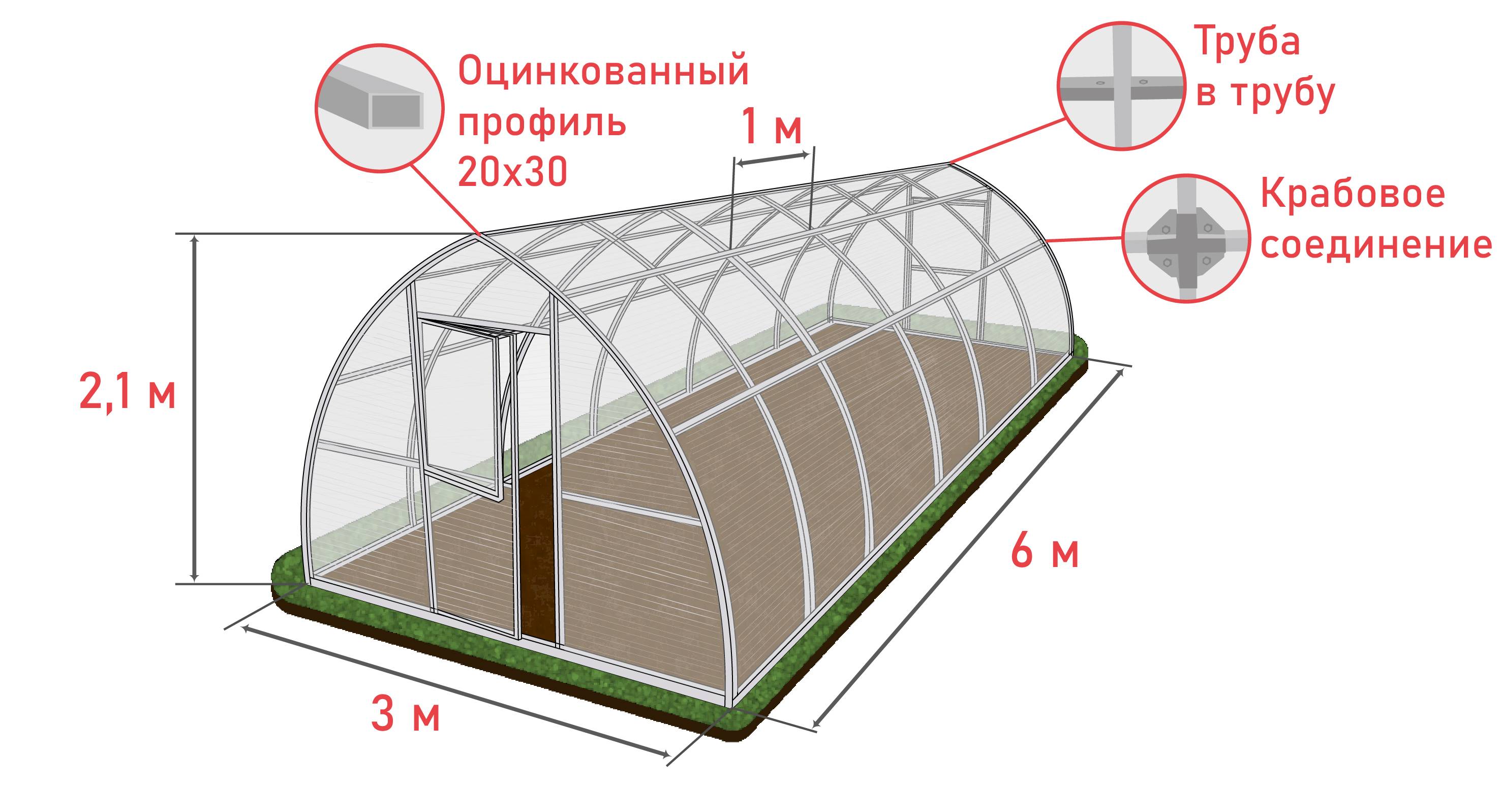 Теплица капля чертеж с размерами