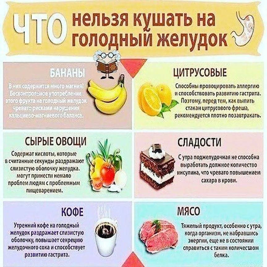 Продукты, которые необходимо есть каждый день / если вы за зож – статья из рубрики "открытия" на food.ru
