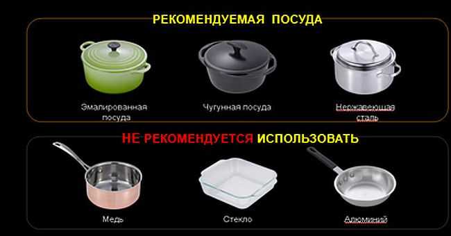 Посуда для стеклокерамической варочной панели: главные советы по выбору и использованию