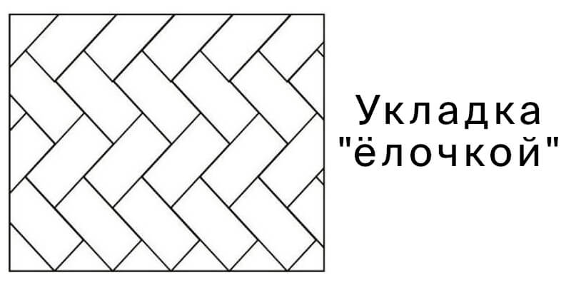 Укладка плитки елочкой: советы проверенных мастеров