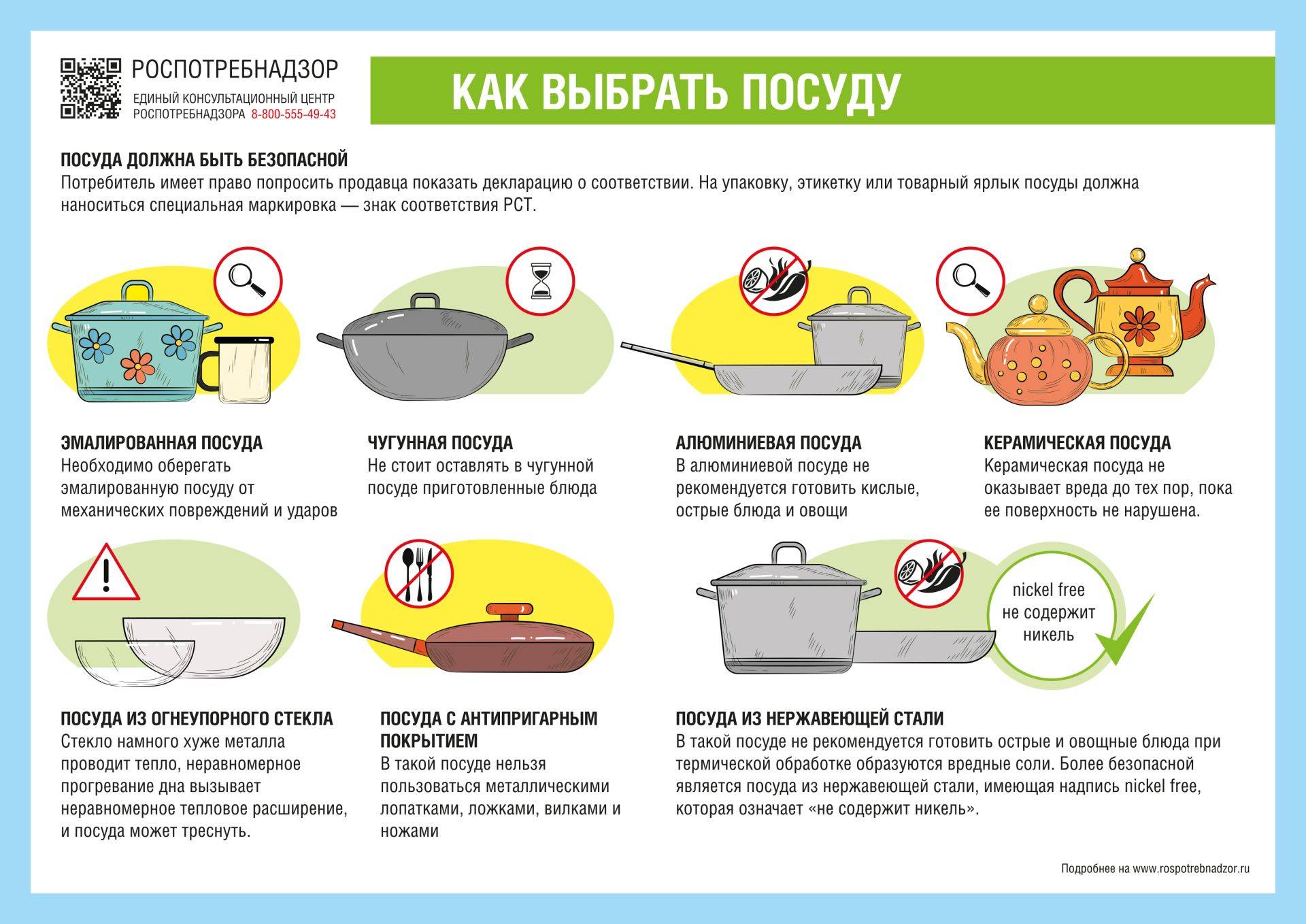 Какая посуда для готовки нужна на кухне
