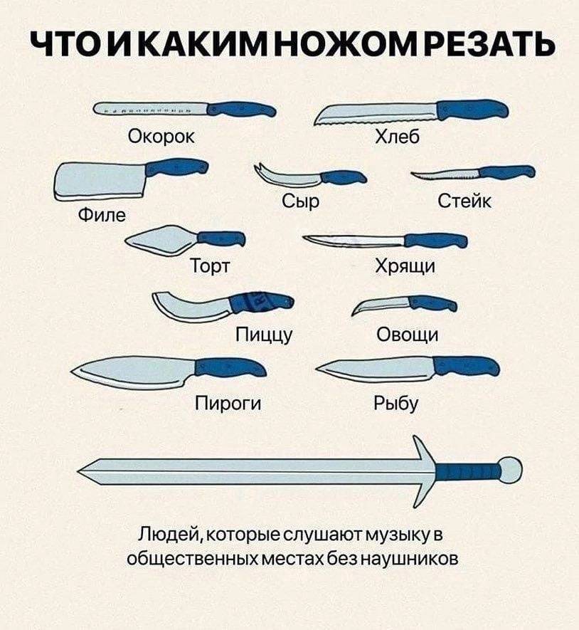 Правильный выбор кухонного ножа: все нюансы