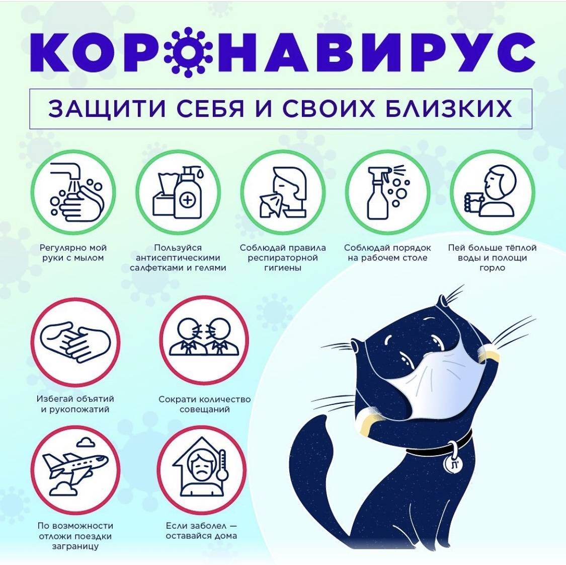 Коронавирус – симптомы, признаки, общая информация, ответы на вопросы — минздрав россии