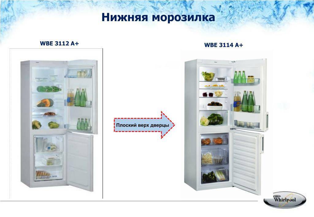 Монтажные работы и установка холодильного оборудования холод мск