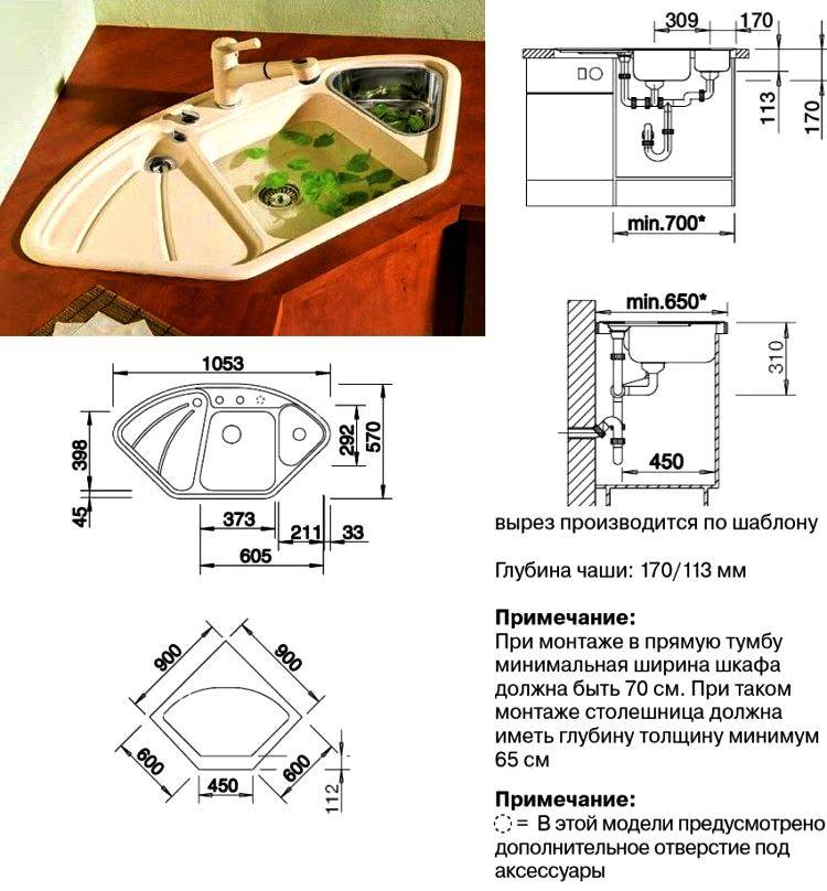 Размеры стола мойки. Мойка угловая RG-022 схема установки. Габариты кухонной мойки для кухни. Угловая мойка для кухни с тумбой Размеры. Угловая мойка для кухни Размеры стандартные.