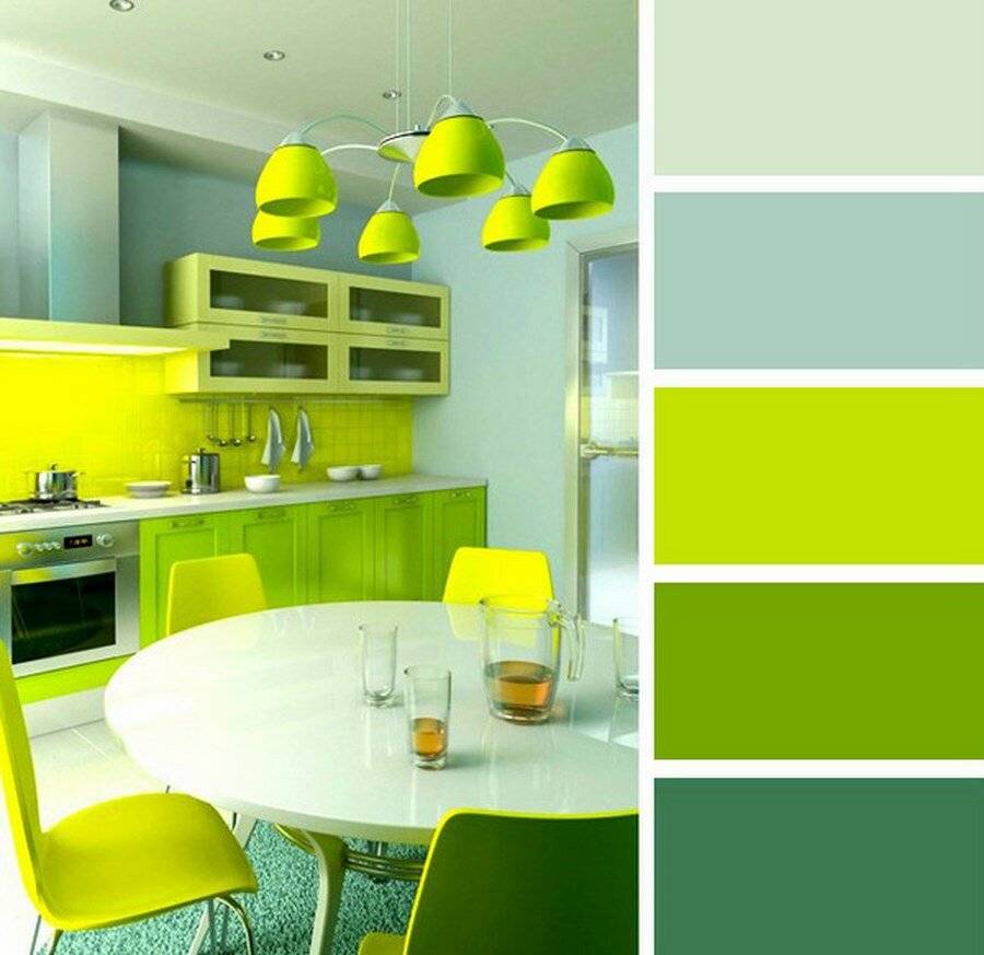 Дизайн интерьера кухни с зеленым гарнитуром, должный цвет стен