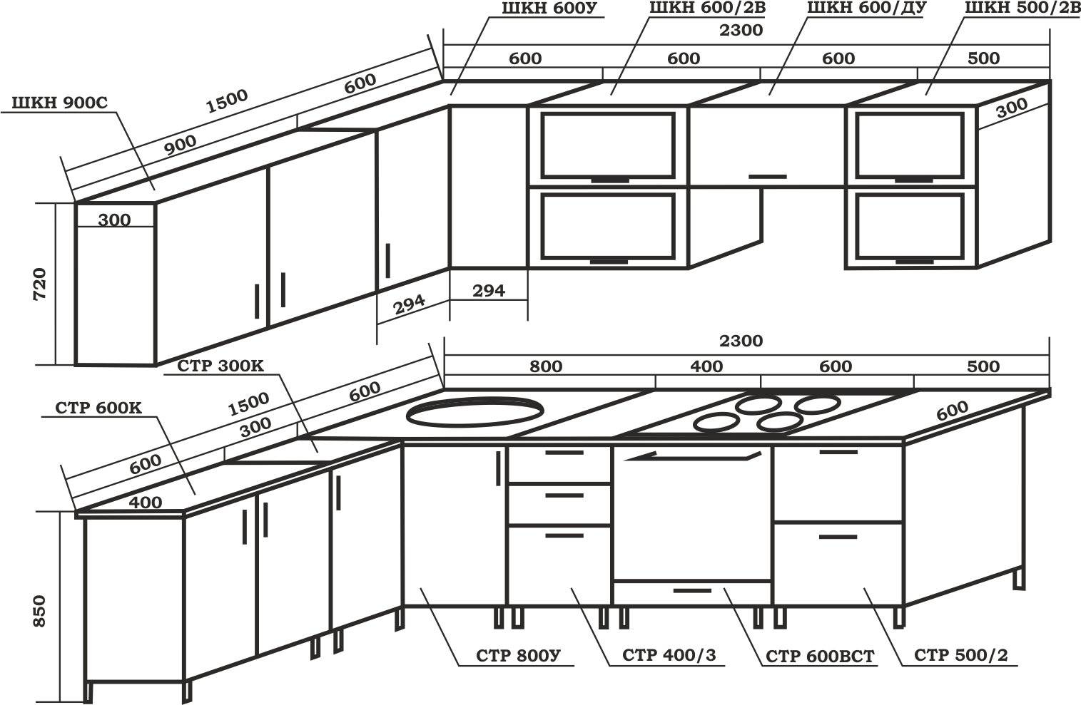 Стандартные размеры кухонной мебели: высота, ширина и глубина кухонного гарнитура