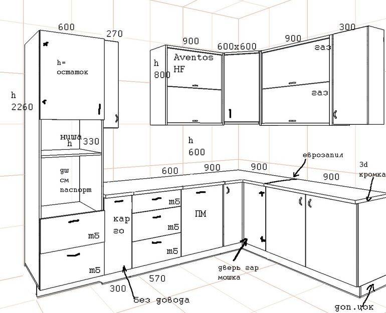 Размеры кухонной мебели: стандартные высота и глубина верхних и нижних шкафов кухонного гарнитура, кухни стандарт своими руками, таблица