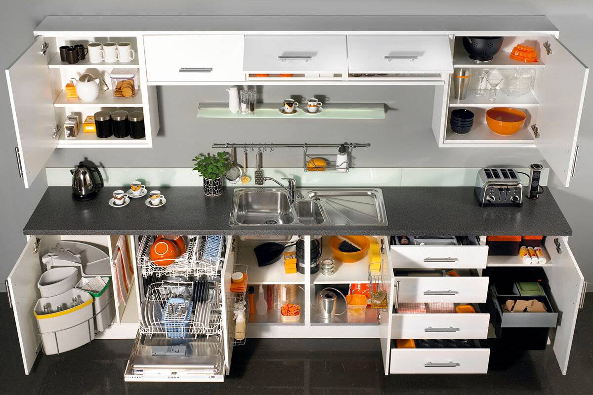Порядок в кухонных шкафах: идеи организации и наведения порядка, места хранения