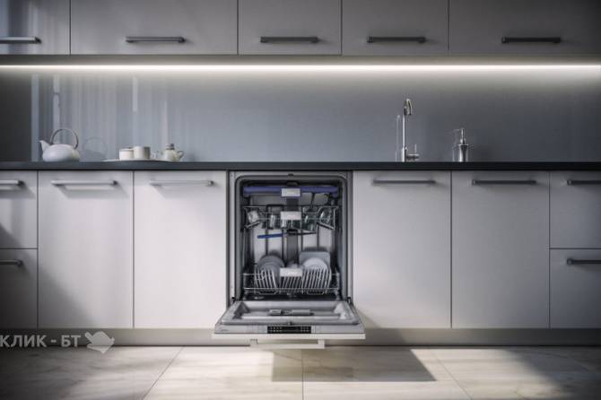 Топ-7 лучших отдельно стоящих посудомоечных машин 60 см: рейтинг 2020-2021 года, плюсы и минусы, технические характеристики и отзывы