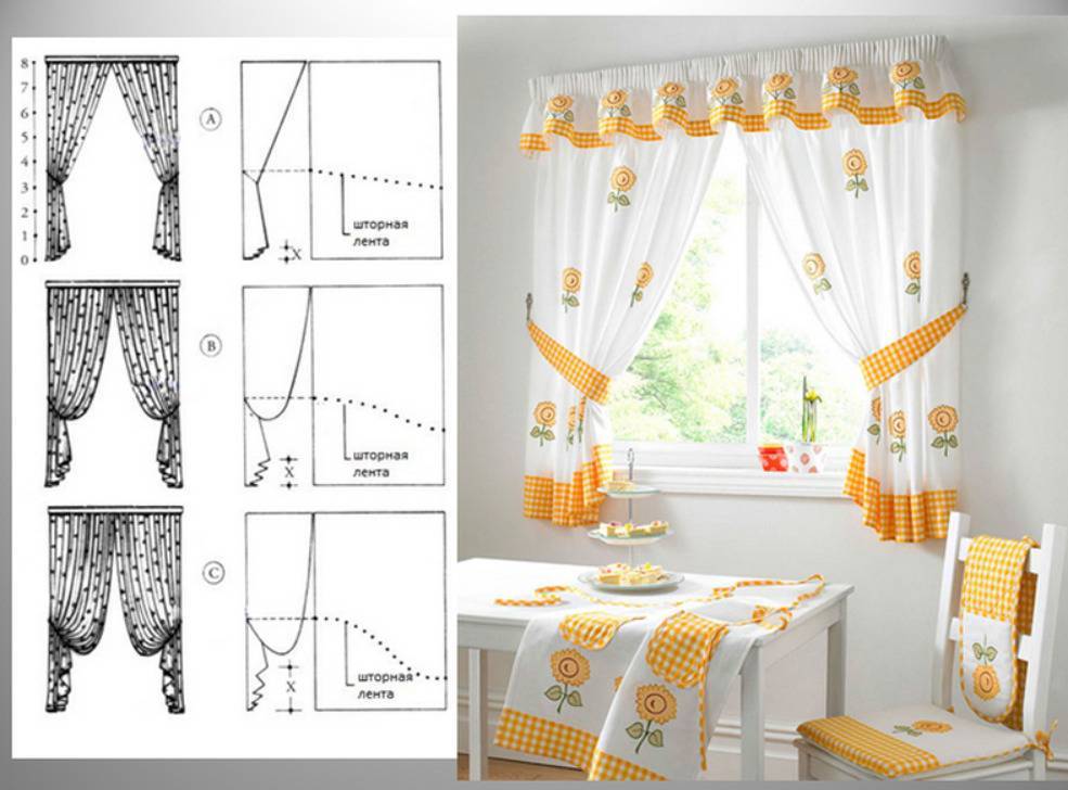Короткие шторы на кухню - лучшие современные решения и особенности оформления кухни короткими шторами (155 фото)