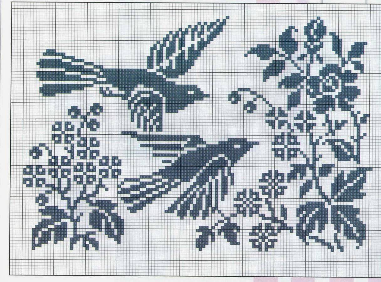 Вышивка птицы крестиком схемы: бесплатная жар-птица на ветке, наборы с цветами счастья, черно-белые скачать | онлайн-журнал о ремонте и дизайне