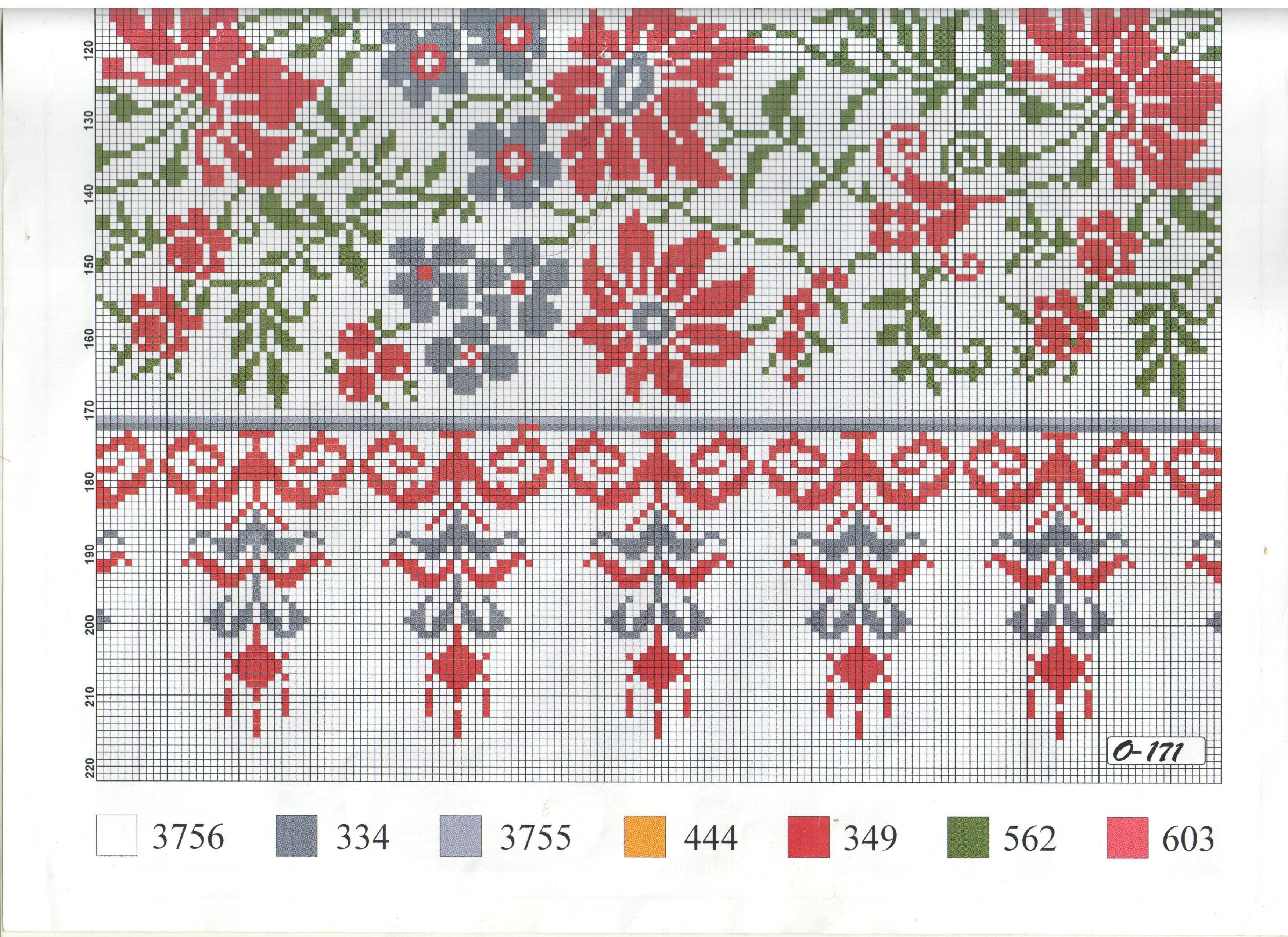Рушник схема вышивки крестом