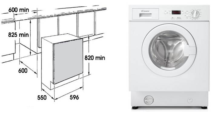 Размеры встраиваемой стиральной машины: ширина, высота, глубина