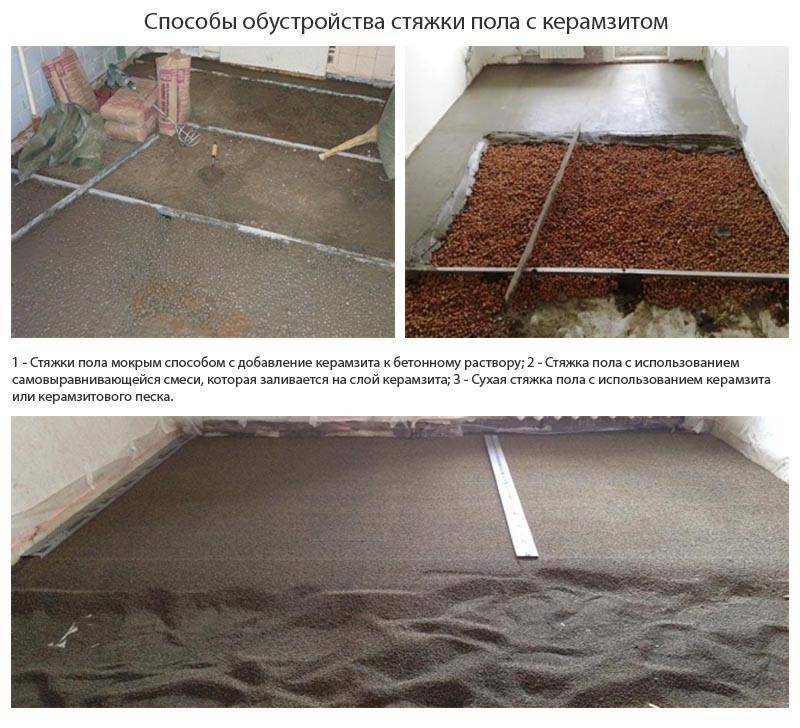 Технология мокрой стяжки пола с керамзитом