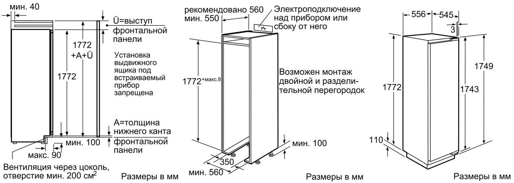 Какая стандартная ширина холодильника (размеры и габариты)