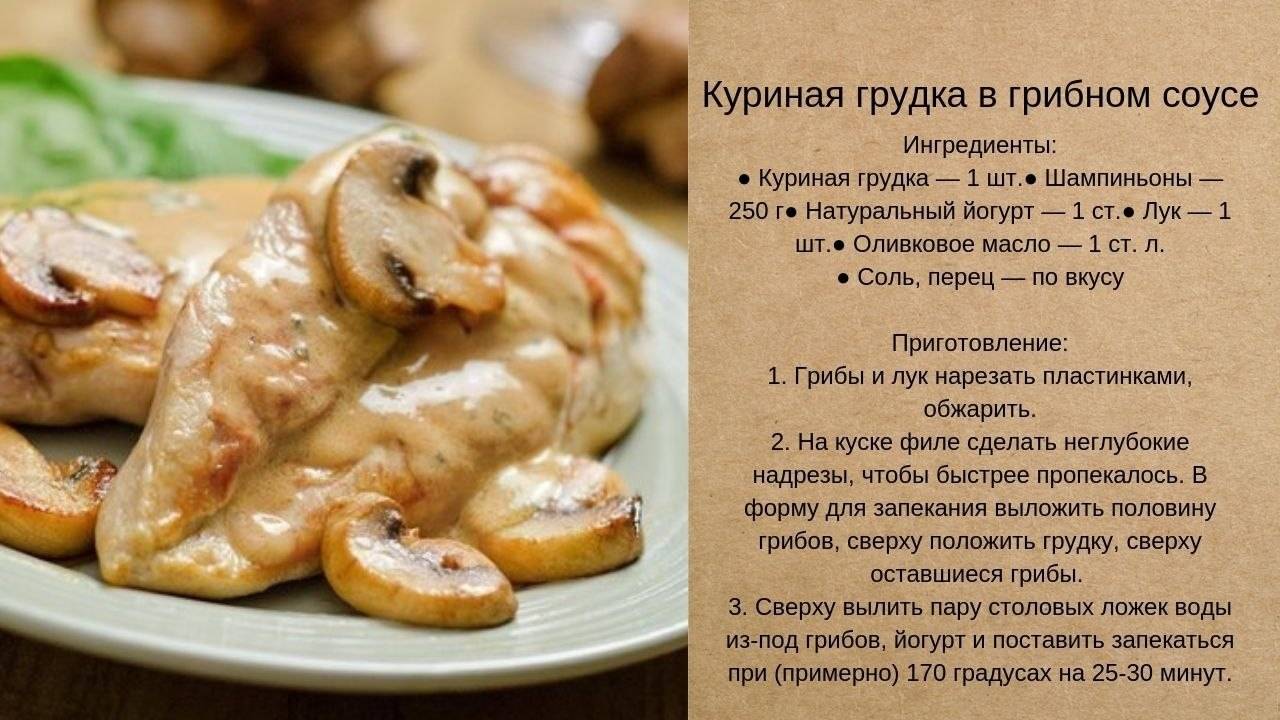 Куриная грудка на сковороде - простые и вкусные рецепты