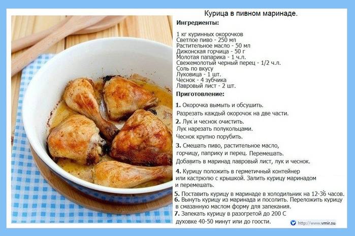 Как вкусно приготовить куриную грудку на сковороде: диетические пп-рецепты