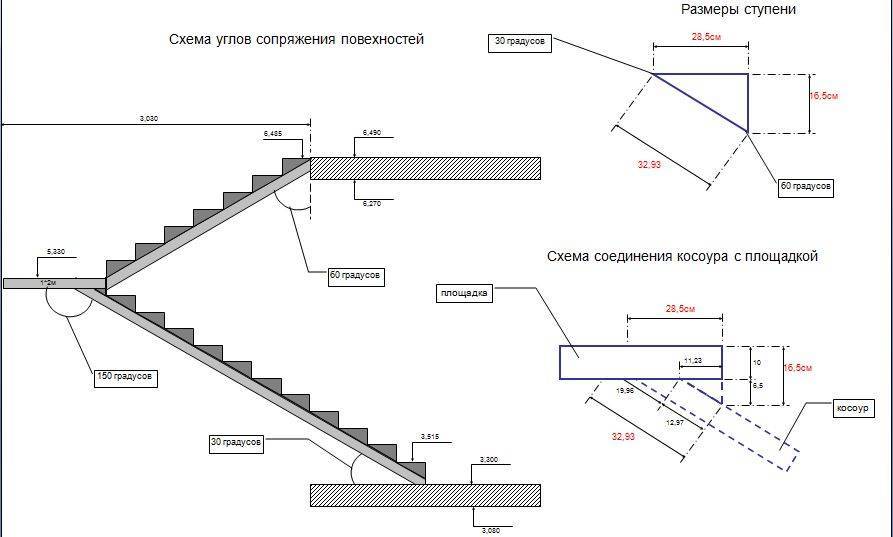 Стандартная ступенька. Высота и ширина ступени лестницы стандарт. Размеры лестницы ширина высота ступеней. Ширина ступеней лестницы стандарт крыльца. Высота ступеней лестницы стандарт по ГОСТУ чертеж.