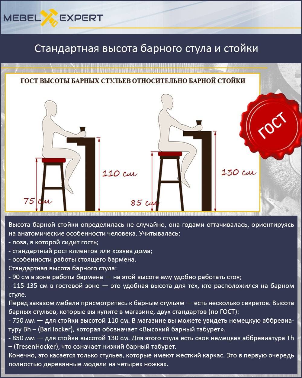 Какой должна быть высота барной стойки? :: syl.ru